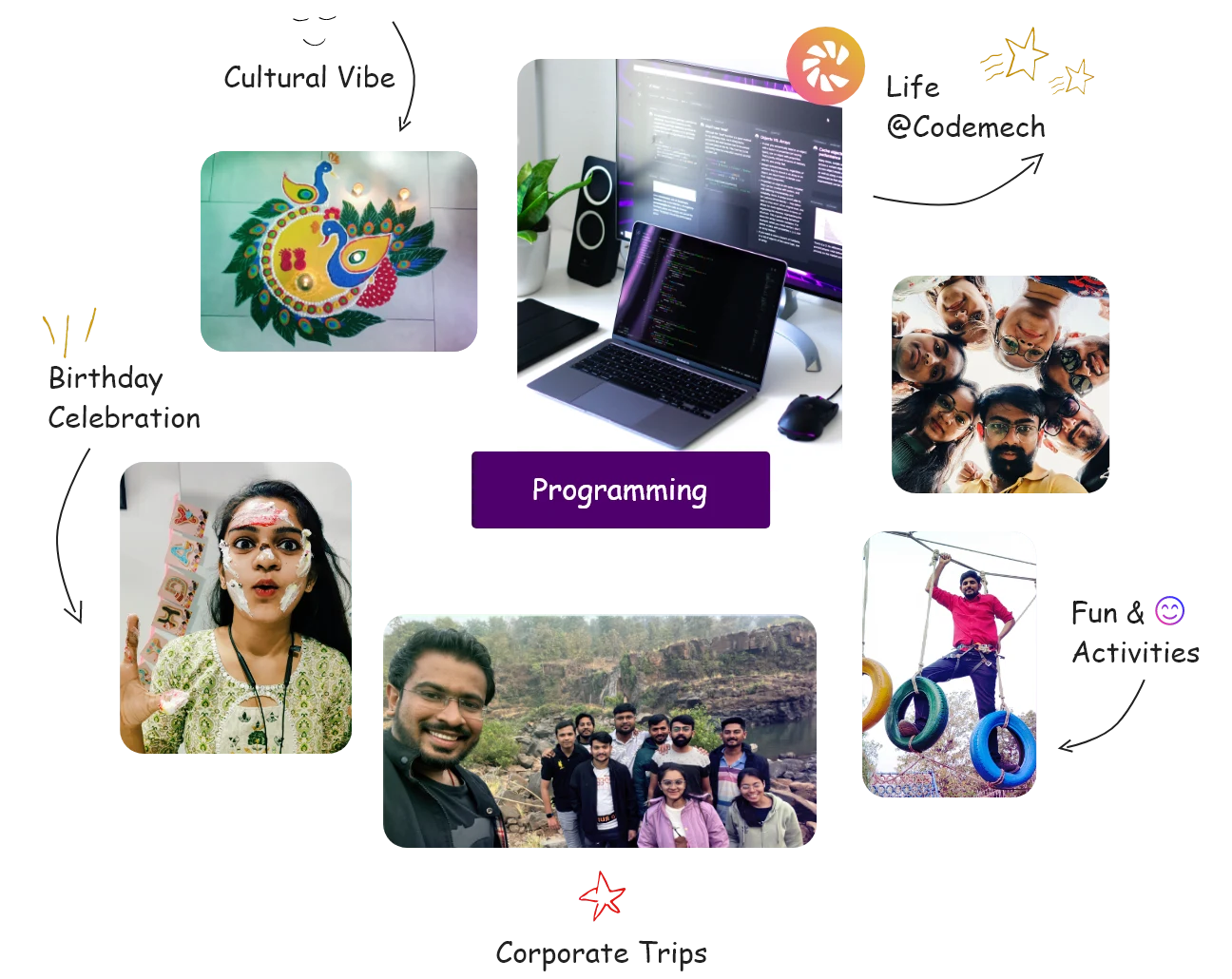 Life At Codemech life-at-codemech